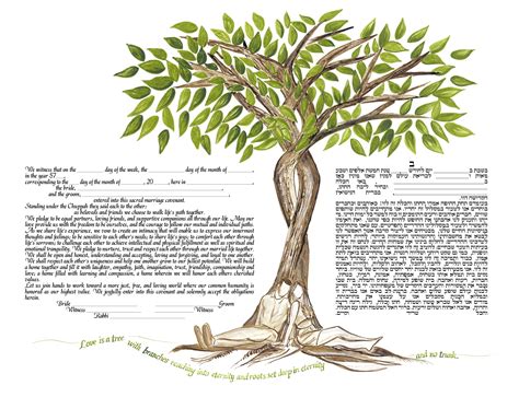 Ketubah Ketubah Art Tree Of Life