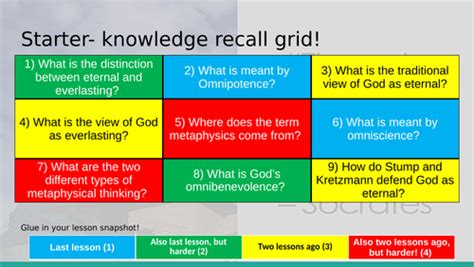 AQA A-Level Philosophy - Metaphysics of God (complete unit) | Teaching ...