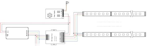 How To Wire Led Strip Lights A Beginner S Guide