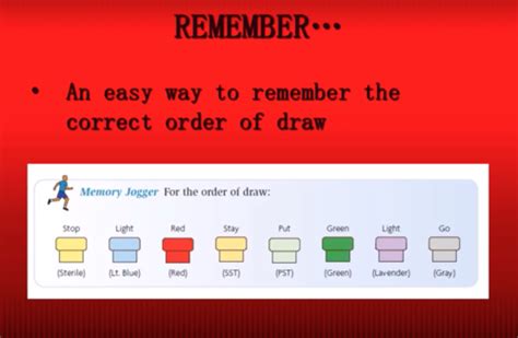 Chapter Phlebotomy Color Coded Tubes And Additives Flashcards Quizlet