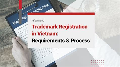 Trademark Registration In Vietnam Protect Your Ip Rights