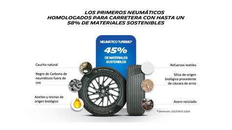 Nuevos Neum Ticos Michelin Realizados Con Un De Materiales