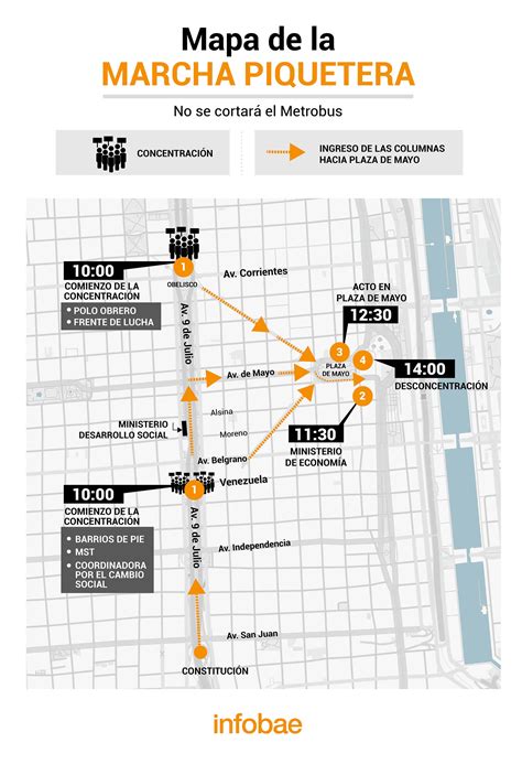 El Mapa De Los Cortes De Calle Que Realizará La Unidad Piquetera Para Reclamar Por Más Planes