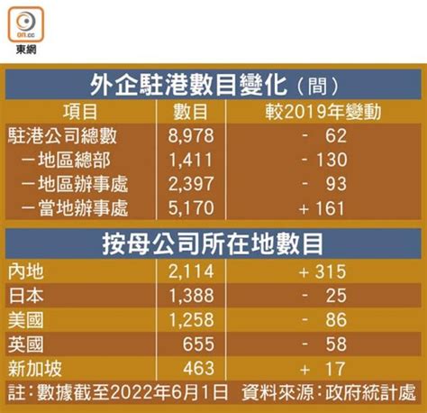 大鱷趁亂 沽空港元