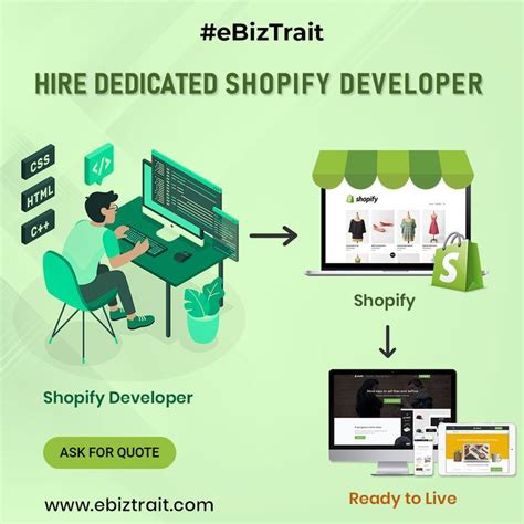 Hire Dedicated Shopify Developer Shopify Business Development Shopify