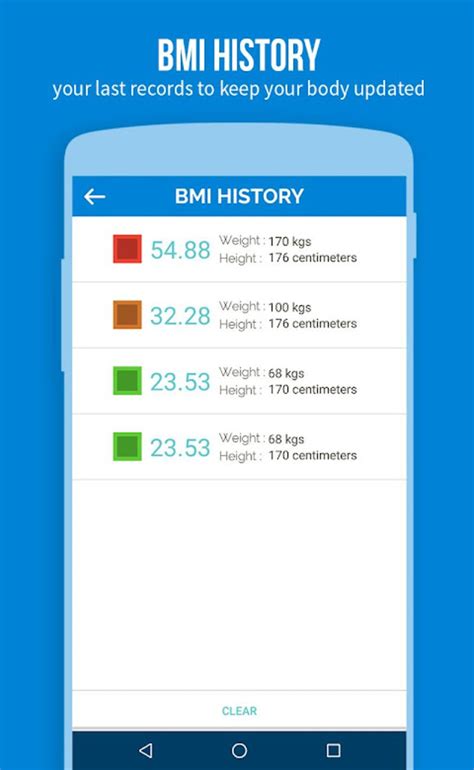 Easy Bmi Calculator Apk Pour Android T L Charger