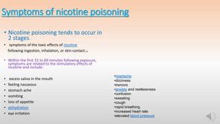 Nicotine toxicity | PPT