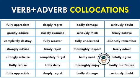 Adverb Verb Collocations List Archives EngDic