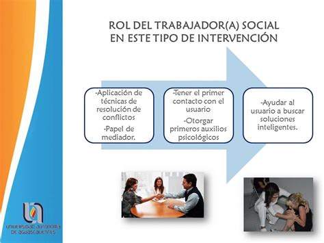 La Importancia De Trabajo Social En La IntervenciÓn En Crisis Youtube