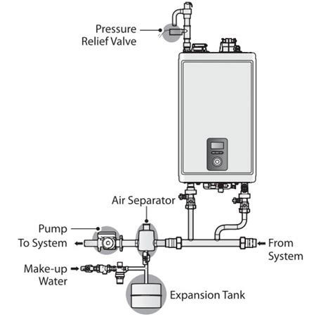 Navien NCB 250 High Efficiency Condensing Combination Boiler