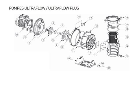 Pi Ces D Tach Es De Pompes Pentair Ultraflow Ultraflow Plus Solu Pompes