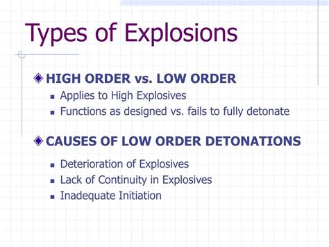 Ppt Introduction To Explosives Powerpoint Presentation Id247587