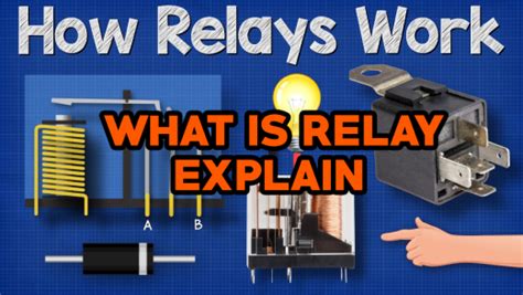 What is a Relay? Types, and How They Work (Guide)