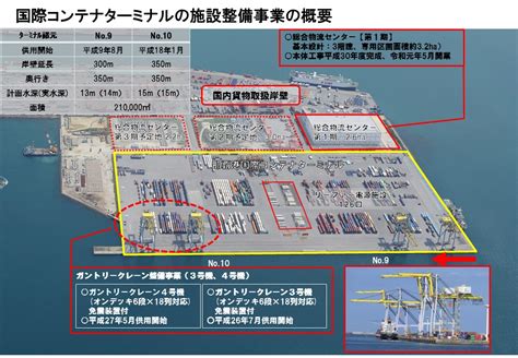 那覇国際コンテナターミナル 那覇港管理組合｜海外・国内と沖縄を結ぶ物流拠点