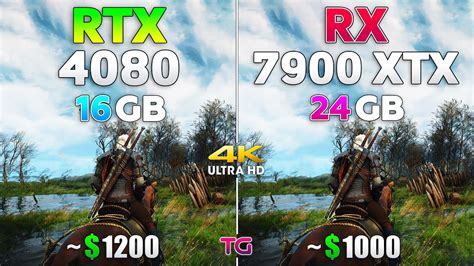 RTX 4080 Vs RX 7900 XTX Test In 8 Games L 4K Ray Tracing YouTube