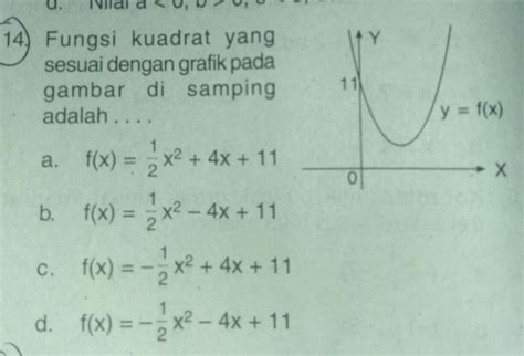 Contoh Soal Dan Pembahasan Fungsi Kuadrat 34153 Hot Sex Picture