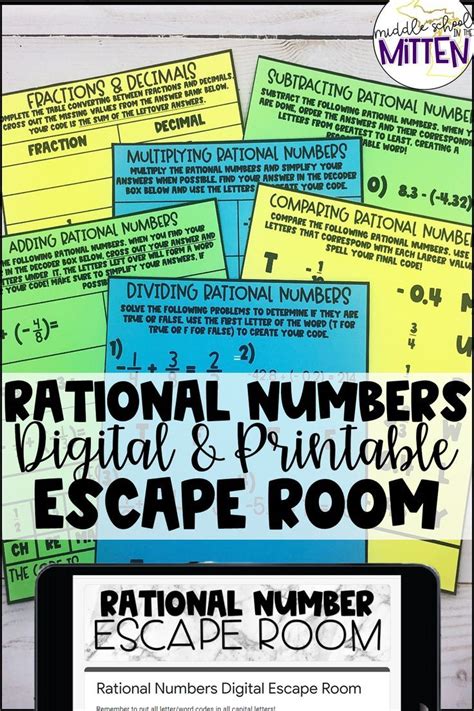 Rational Numbers Escape Room Review Digital Activity And Printable