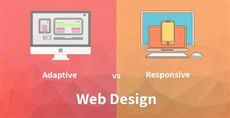 Diseño web adaptativo versus responsivo Recurso Wordpress