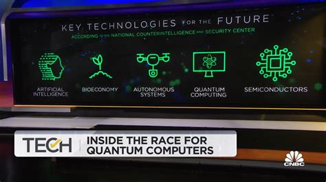 Quantum computing investments up 80 percent since 2018, and there's new ...