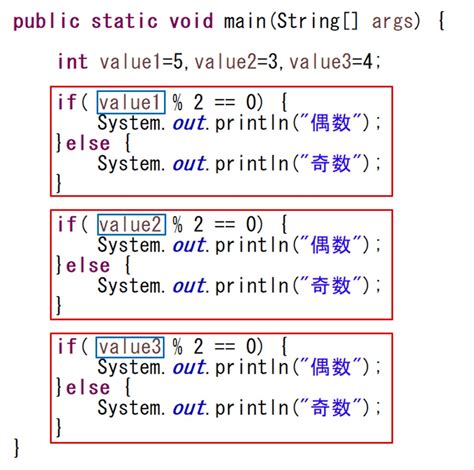 【初心者の悩み解決 】java言語でのメソッドの書き方 Ictエンジニアのための教習所