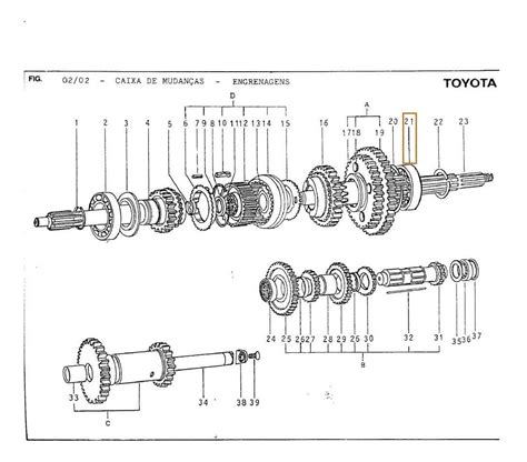 Rolamento Eixo Entalhado Câmbio Reduzida Toyota Bandeirante Powertec