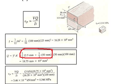 Formula for shear stress