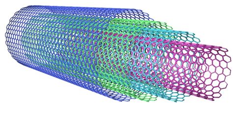 Carbon Nanotubes Structure