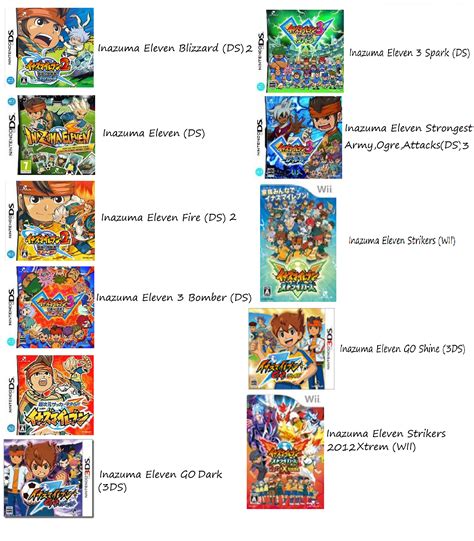 All Ie Games Inazuma Eleven Photo 27253805 Fanpop