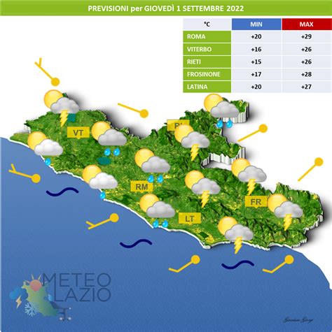 Bollettino Meteo Per OGGI 1 Settembre 2022 E DOMANI 2 Settembre 2022