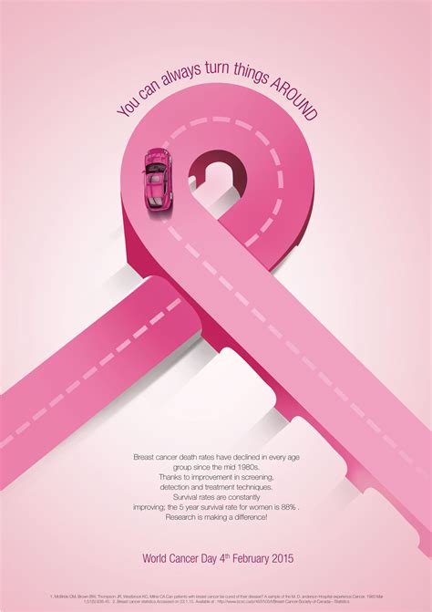 World Cancer Day Posters by Brandcare | BrandSpeak