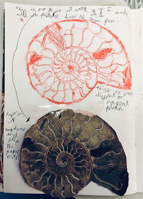 Gomersal Primary School Art Fossil Printing In Year 3