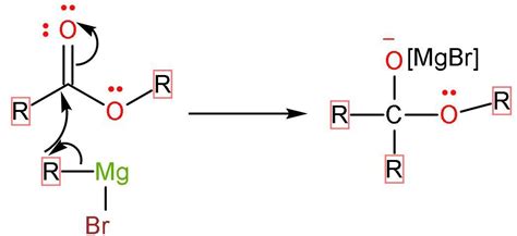 Grignard Reaction With Ester