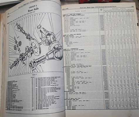 Parts Manual Chrysler Desoto Dodge Plymouth Pre Sixties