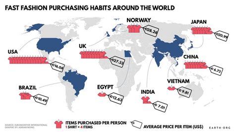 The 10 Essential Fast Fashion Statistics | Earth.Org