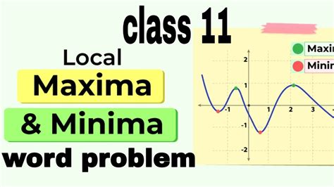 Application Of Derivatives For Class 11 Word Problem Maxima And