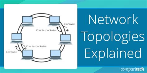 Top 19 Network Topology In 2022 EU Vietnam Business Network EVBN