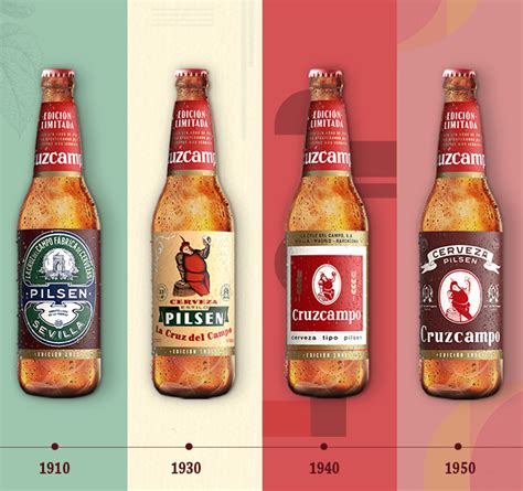 Cruzcampo Lanza Una Colección Histórica De Botellas Control Publicidad