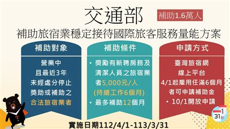 解決旅宿業疫後缺工問題 交通部、勞動部、教育部聯合推出徵才計畫 政治焦點 太報 Taisounds