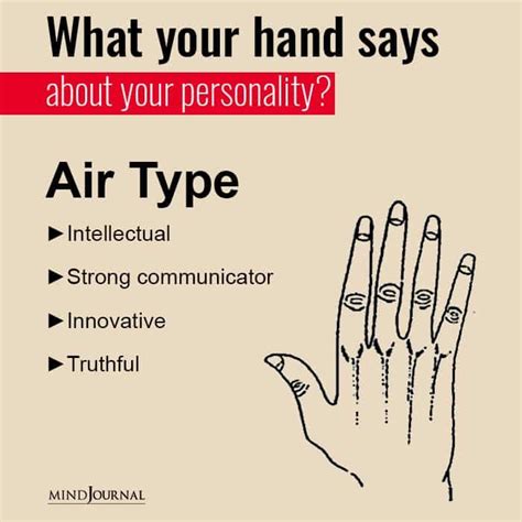 Palmistry The Shape Of Your Palm Reveals Your Personality Artofit