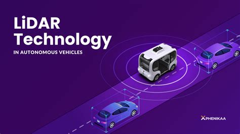 The Role Of Lidar Technology In Revolutionizing Autonomous Vehicles Portal Phenikaax