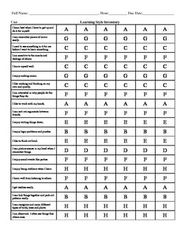 Printable Learning Styles Inventory