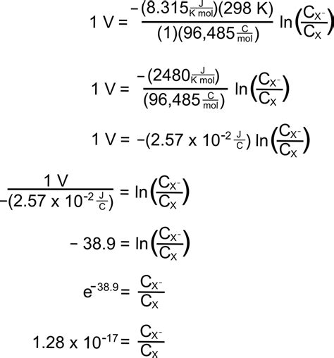 The Nernst Equation