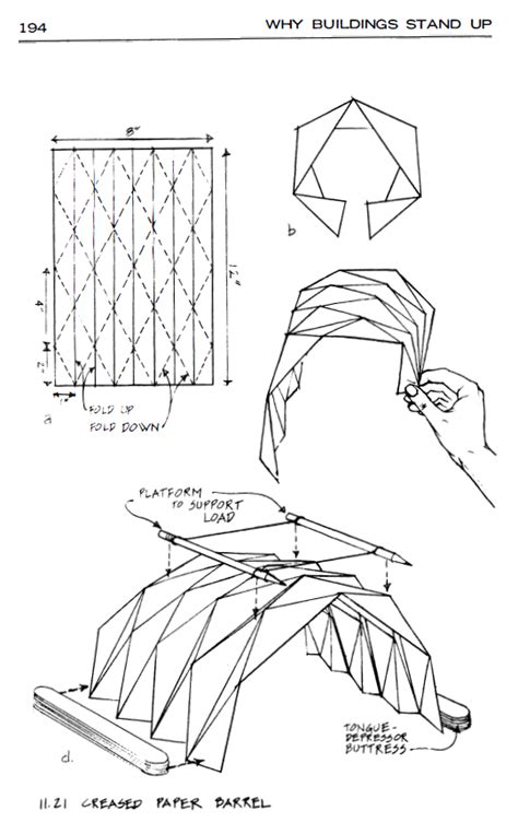 Folding Structures Paper Origami Architecture Paper Architecture