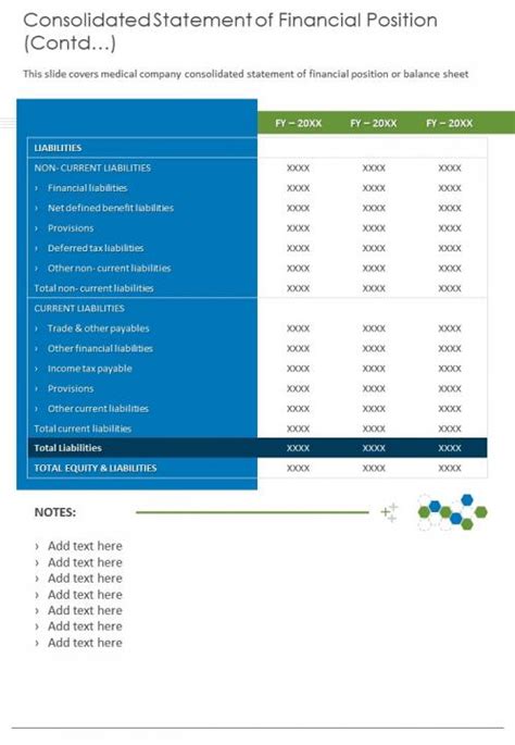 Consolidated Statement Of Financial Position Contd Template 18 Presentation Report Infographic