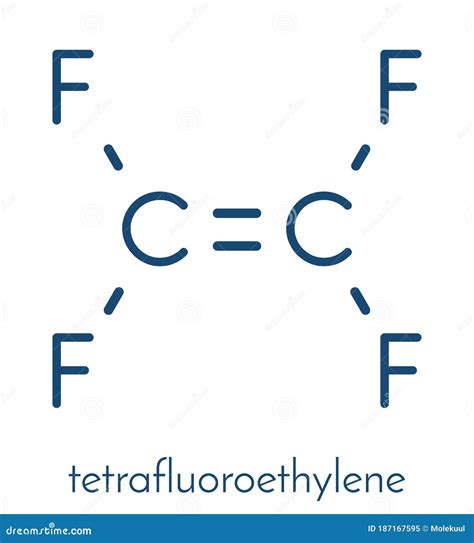 Polytetrafluoroethylene Uses