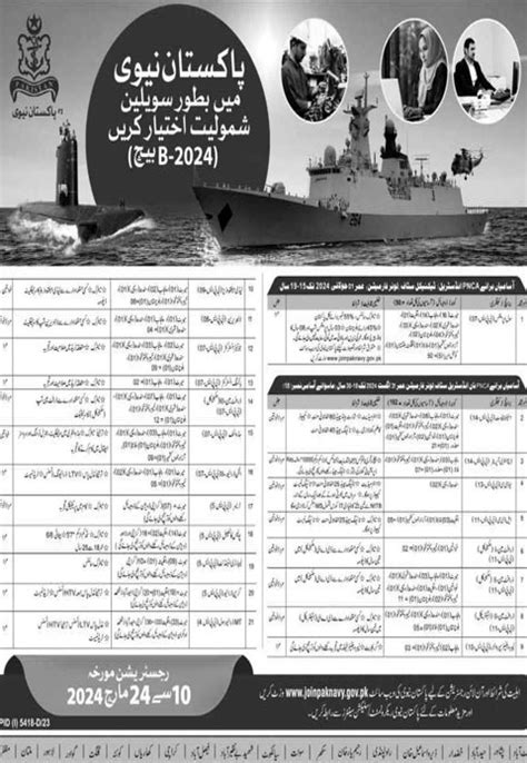 Join Pak Navy As Civilian Jobs March 2024 Batch B