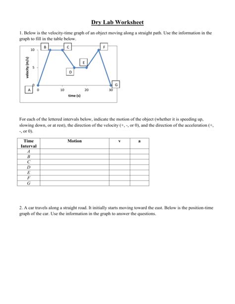 position vs time graph worksheet answers