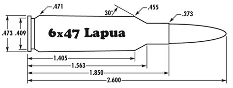 Reloading Data 65x47 65mmx47 Lapua Vihtavuori Reloading Manual