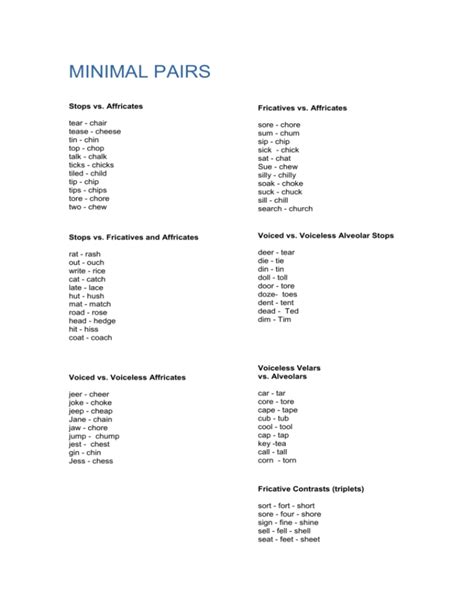 Minimal Pairs Stops Vs Affricates Tear Chair Tease