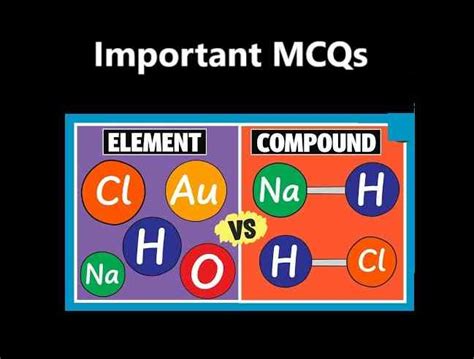 Elements And Compounds Mcqs Class Dalal Simplified Icse Chemistry